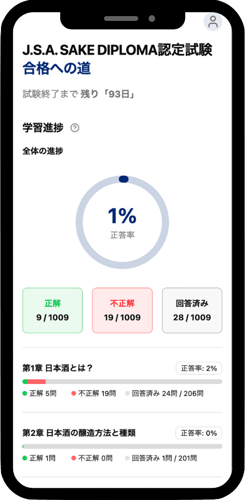 学習ダッシュボード